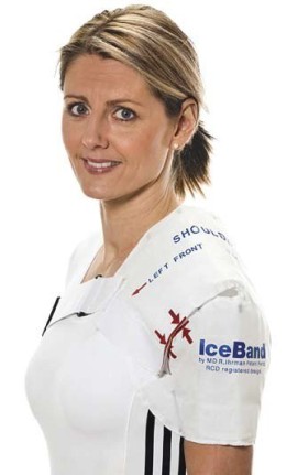 Kυφίδης Eπιθέματα κρυοθεραπείας iceband