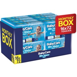 Μωρομάντηλα BabyCare PROMO Water Monthly Box 1.152 Τεμάχια [16 Πακέτα x 72 Μωρομάντηλα]